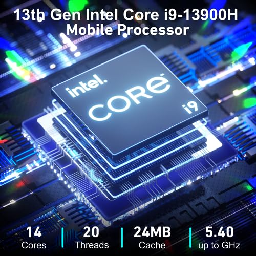 13th Gen Intel i9-13900H 32GB DDR4 2TB PCIe Gen 4 SSD Mini PC X465
