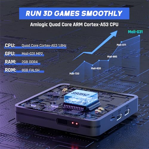 Retro Video Game Console with 70,000+ Games, Android 9.0 & EmuELEC 4.5, 4K HD S736