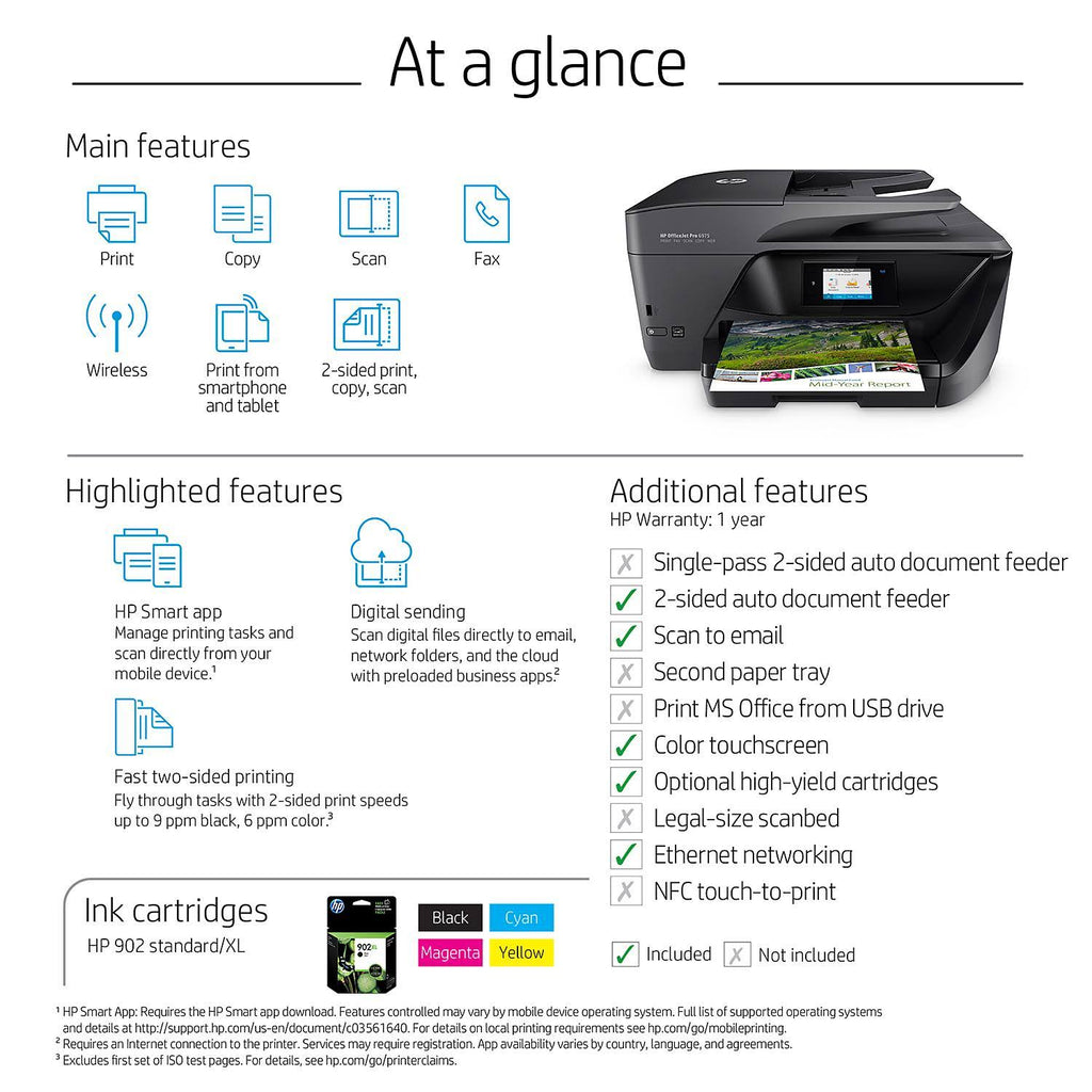 Color Ink-jet Multifunction Printer U974
