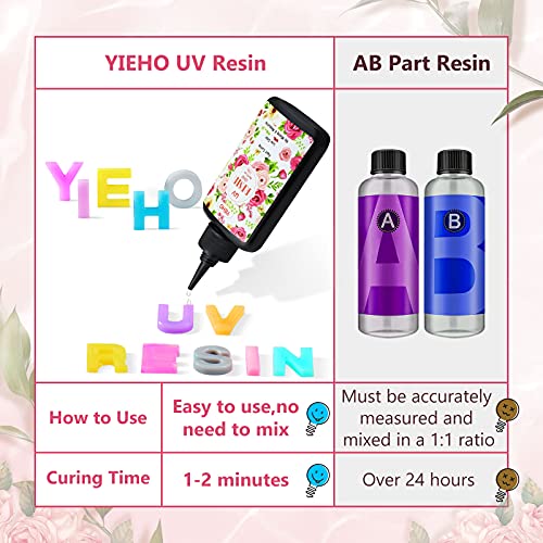300g UV Resin Clear Hard Epoxy Resin T5441