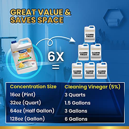 30% Concentrate White Cleaning Vinegar (1 Gallon) U429507