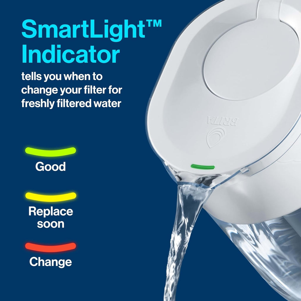 Ice Maker Countertop and Water Filter Pitcher with Filter Change Indicator and 1 Elite Filter G405