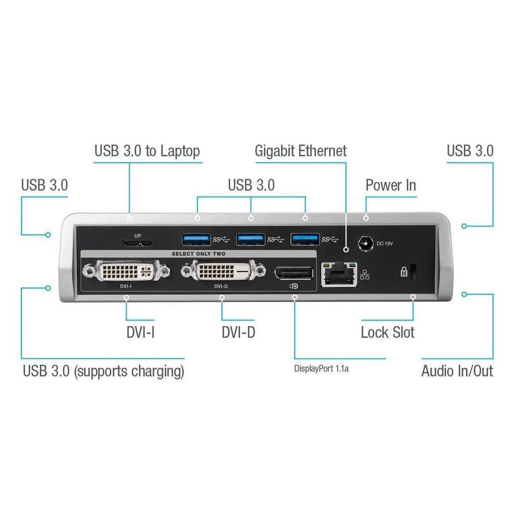 Universal 4k Docking Station B470