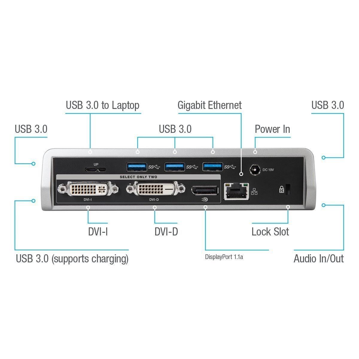 Universal 4k Docking Station B470