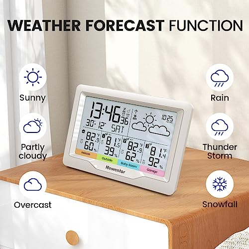 Black Wireless Weather Station with Atomic Clock I4871