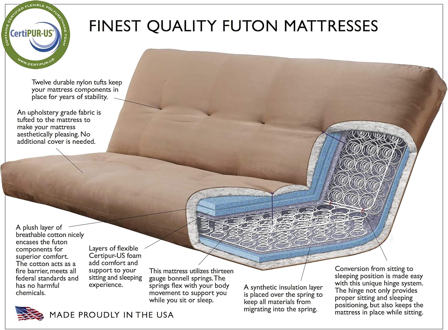 Full Size Futon in Espresso Finish, Linen Charcoal R946135