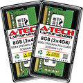 128GB Kit (4x32GB) DDR4 2933MHz SODIMM RAM U546