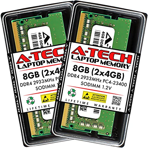 128GB Kit (4x32GB) DDR4 2933MHz SODIMM RAM U546