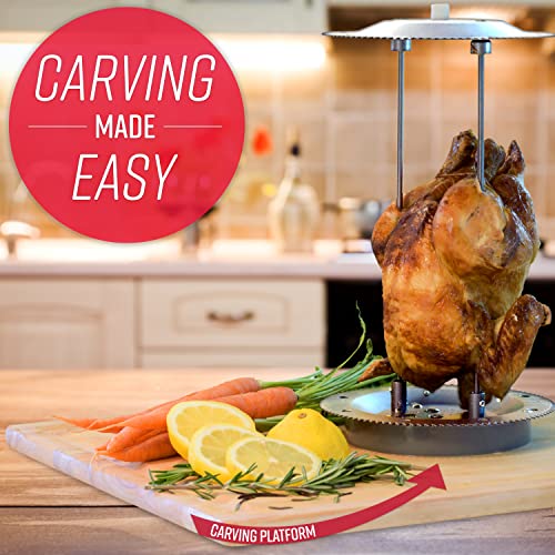 Rotisserie Oven V27962
