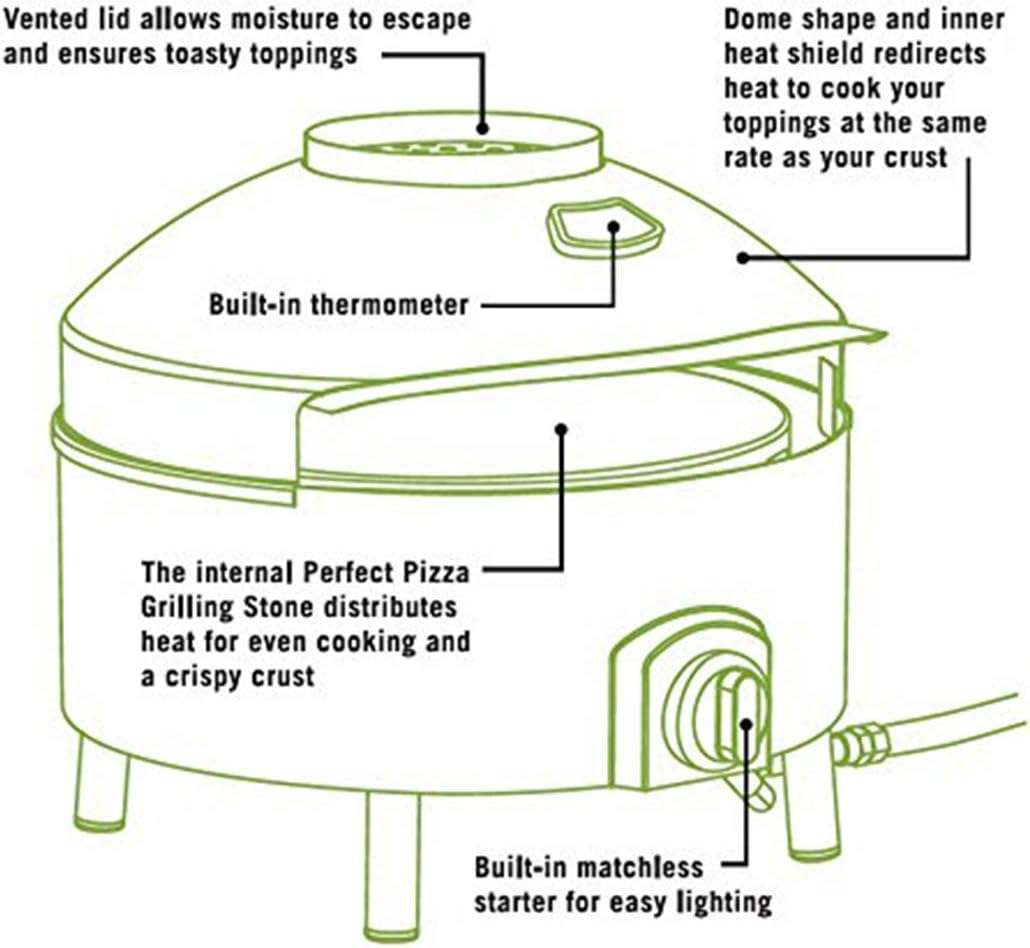 Black Outdoor Pizza Oven W44334