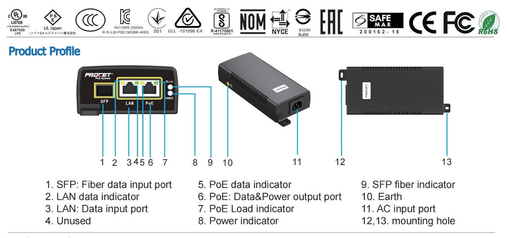 PoE Media Converter with SFP uplink to PoE++ 60 Watts U653