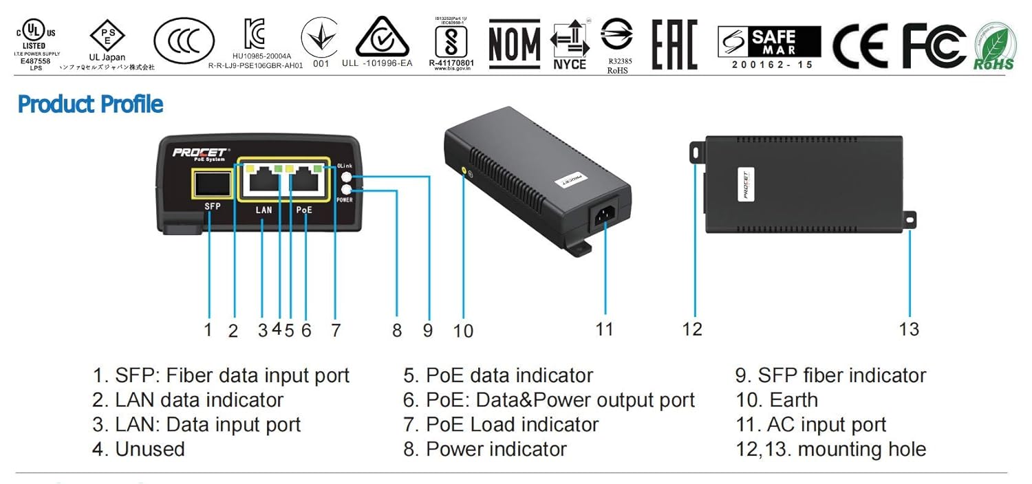 PoE Media Converter with SFP uplink to PoE++ 60 Watts U653