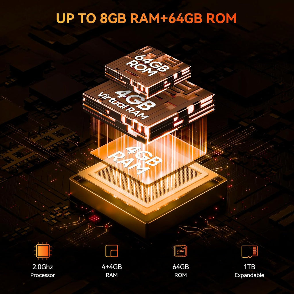 Rugged Phone 13000mAh 6.56" Android 13 8GB+64GB IP69K Waterproof 4G P341130