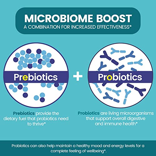 60 Delayed Release Veggie Capsules Probiotics & Prebiotics Supplement J162596