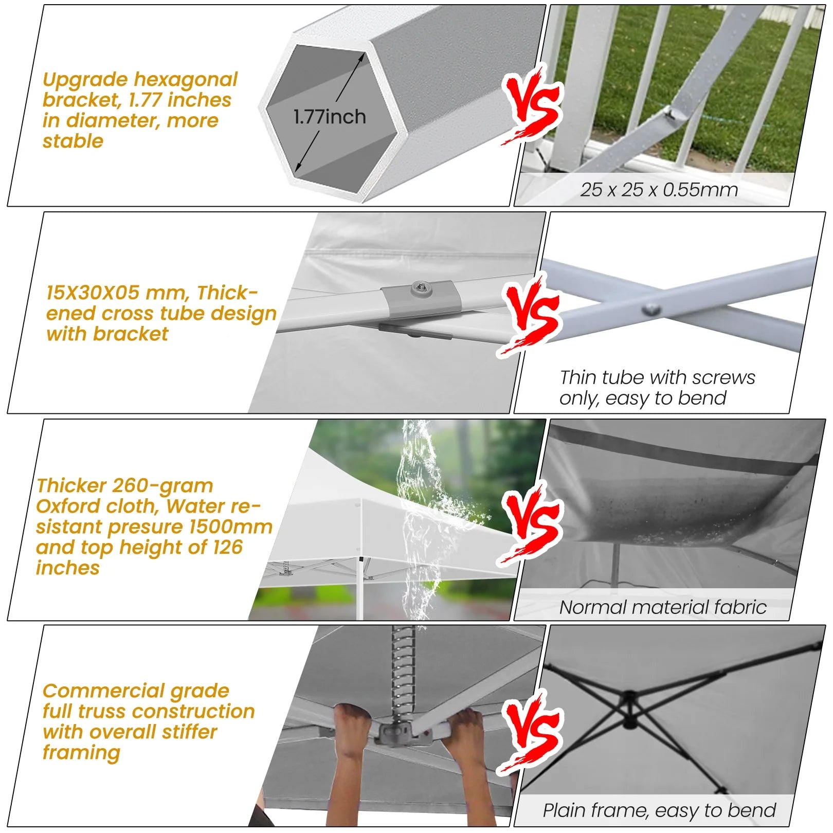 White 10'x20' Waterproof Pop Up Canopy Tent B1734