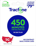 450 Minutes 90 Days Basic Phone Plan X285656