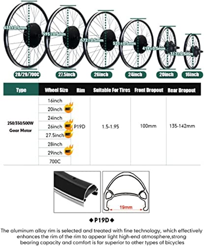 Electric Bike Conversion Kit with LCD Display, 36V 48V 250/350/500W Brushless Gear Hub Motor Set A664297