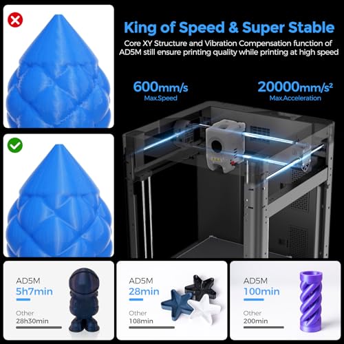 600mm/s High-Speed FDM 3D Printer with Auto Leveling A460745