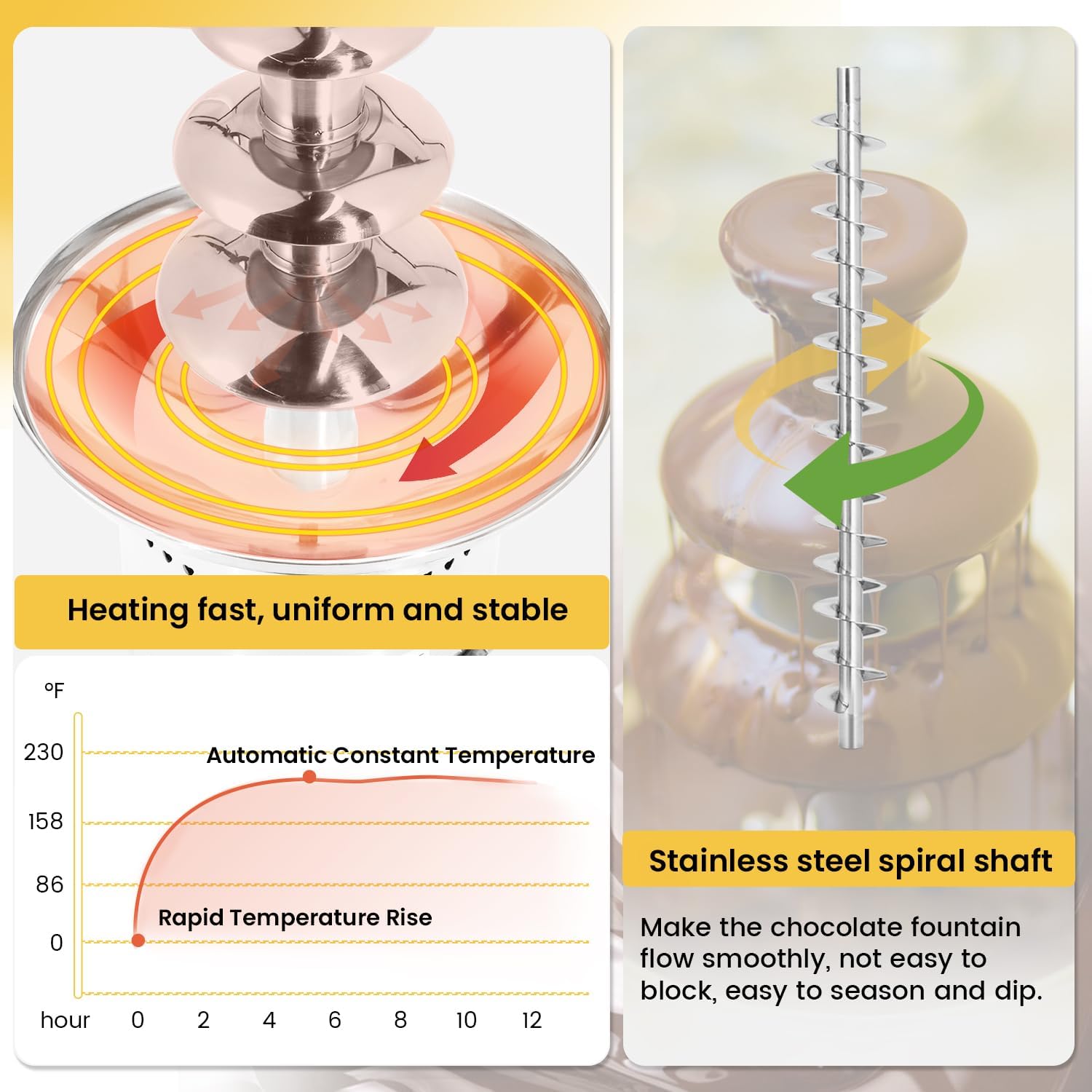 13.2 Lbs Stainless Steel Chocolate Fountain X125698