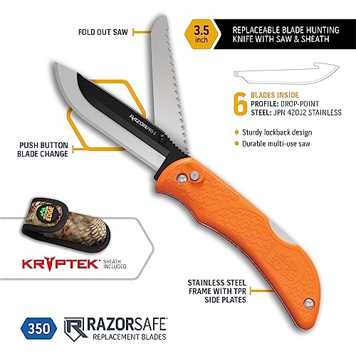 Razor-Pro Saw Combo B44346