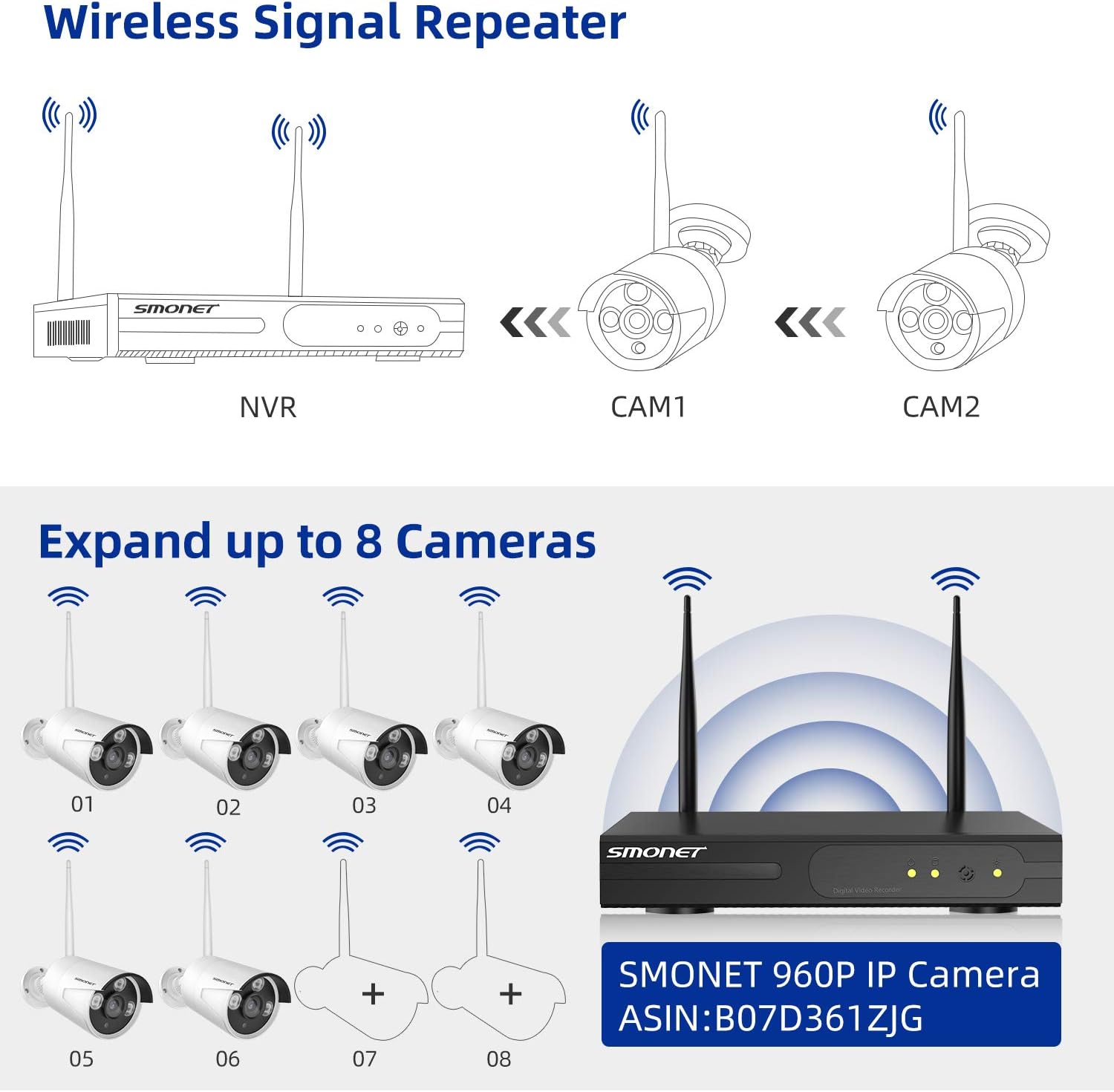 8 Channel 1080P Wireless Security Camera System with 12" Monitor 2TB Hard Drive 4pcs Indoor Outdoor IP Cameras Night Vision D6215