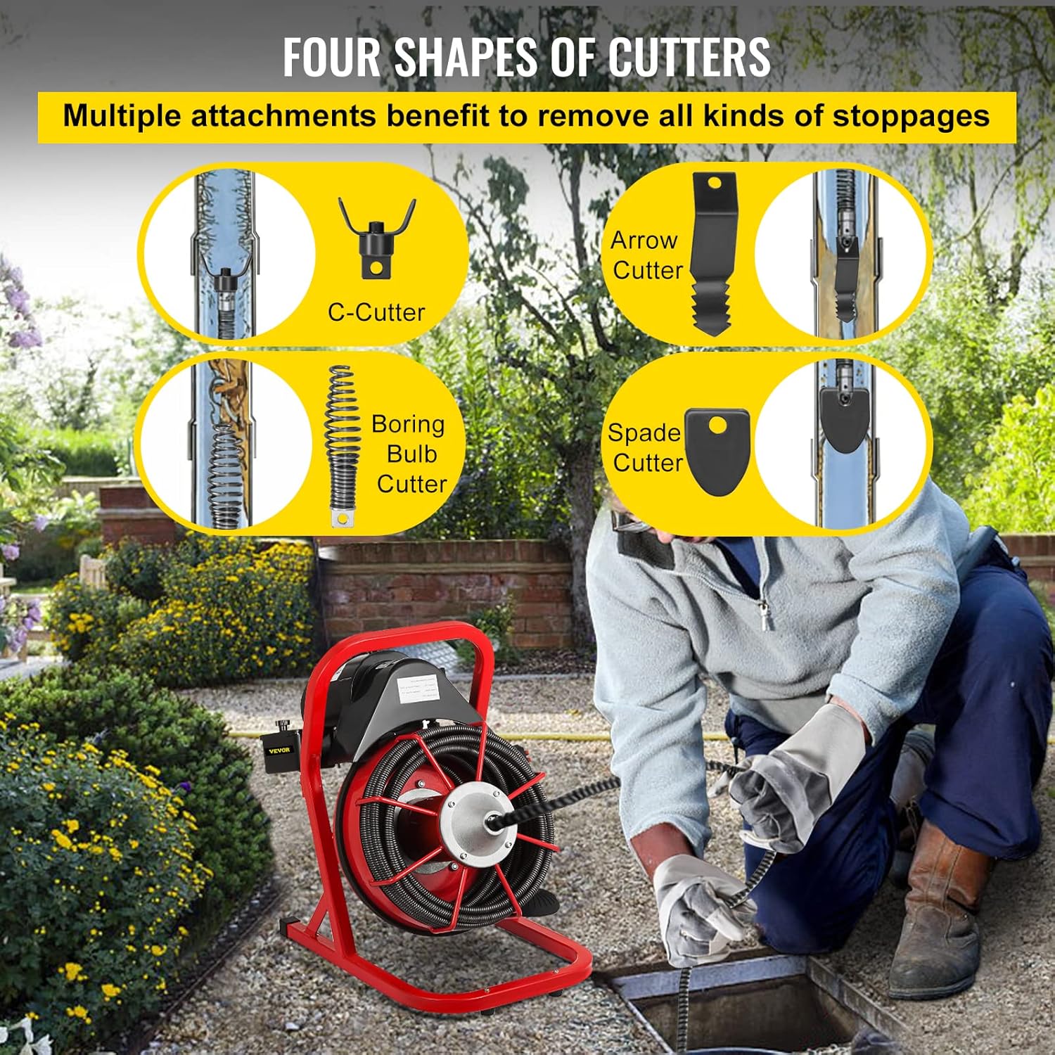 50 Ft x 3/8 Inch 250W Portable Electric Drain Auger with Cutters Glove K75430