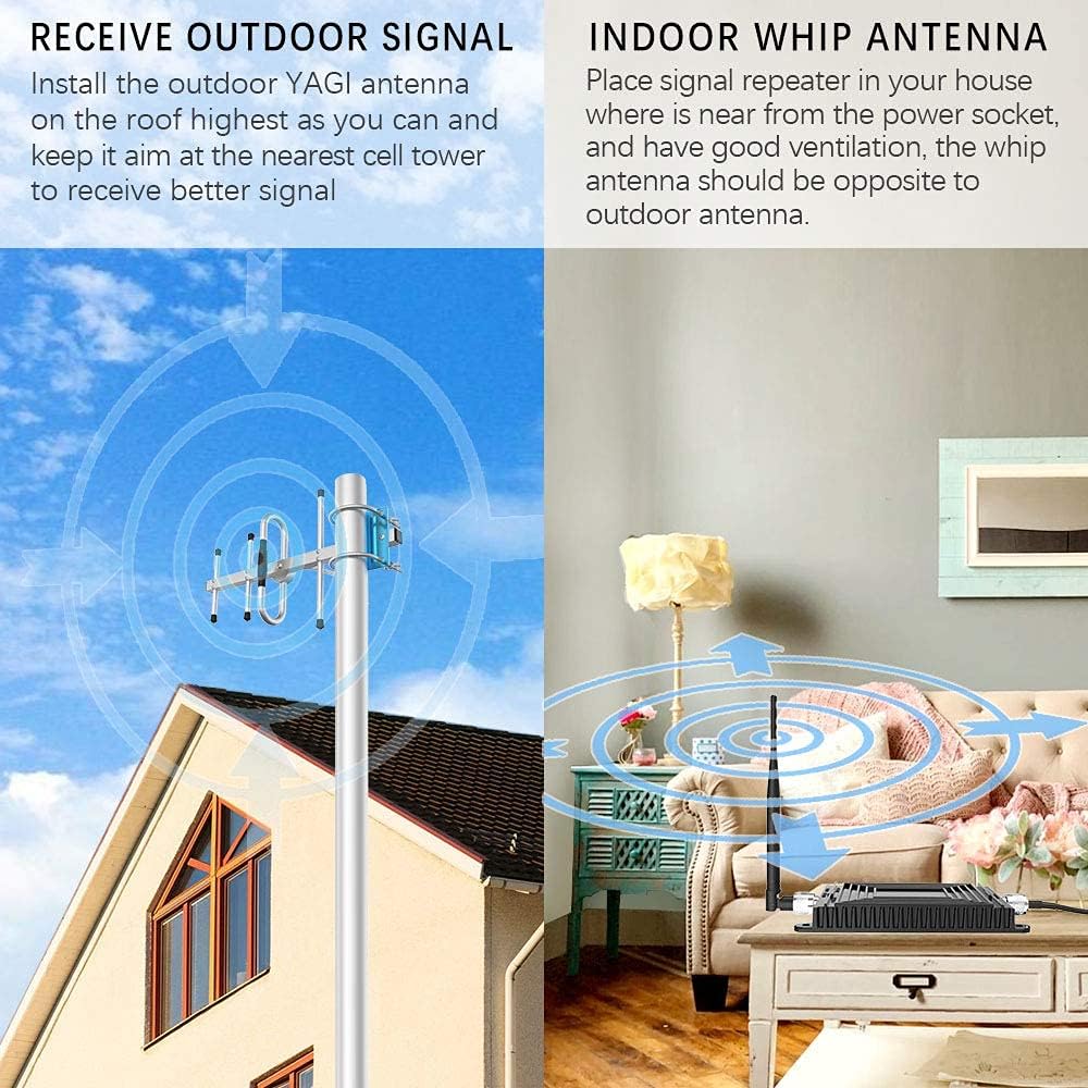 4G LTE Cell Phone Signal Booster Repeater Amplifier Y368991