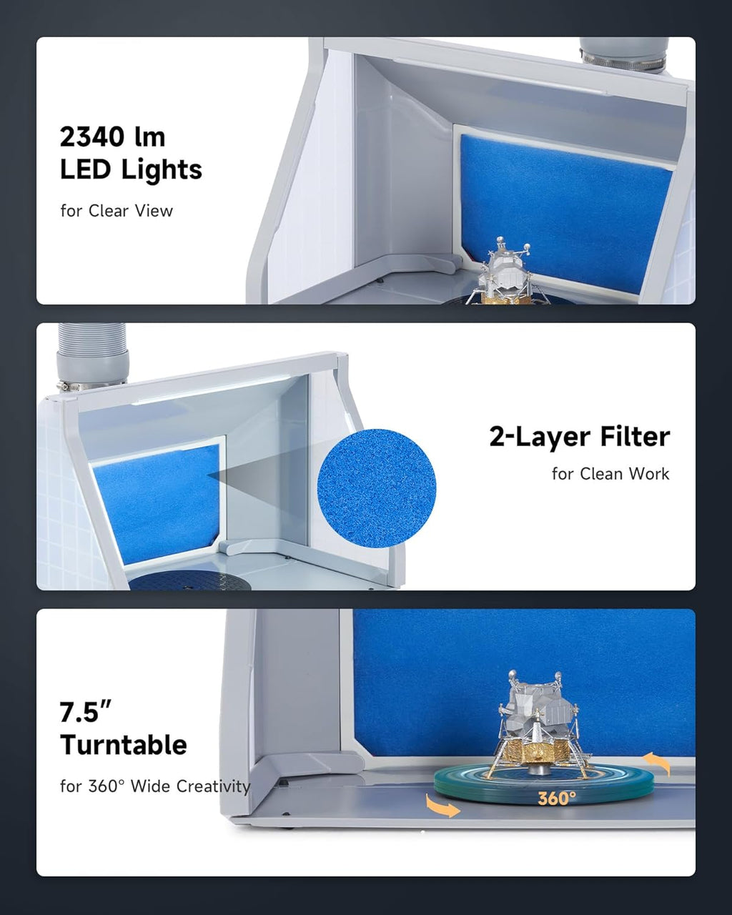 Portable Airbrush Spray Booth With Dual Fans, 3 LED Lights And Exhaust Hose K9062