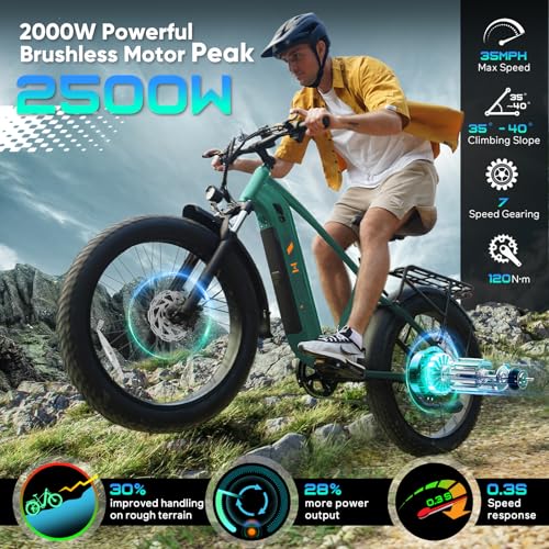26" Fat Tire Electric Bike with 48V 20.8AH Battery H9469
