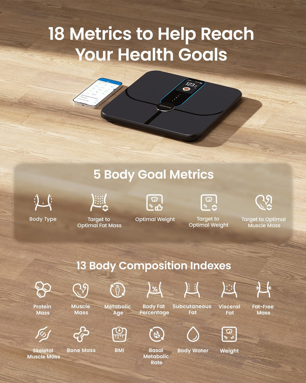 Smart Scale with TFT LCD, Wi-Fi, 18 Metrics O198427