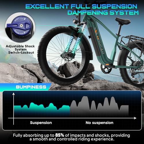 26" Fat Tire Electric Bike with 48V 20.8AH Battery H9469