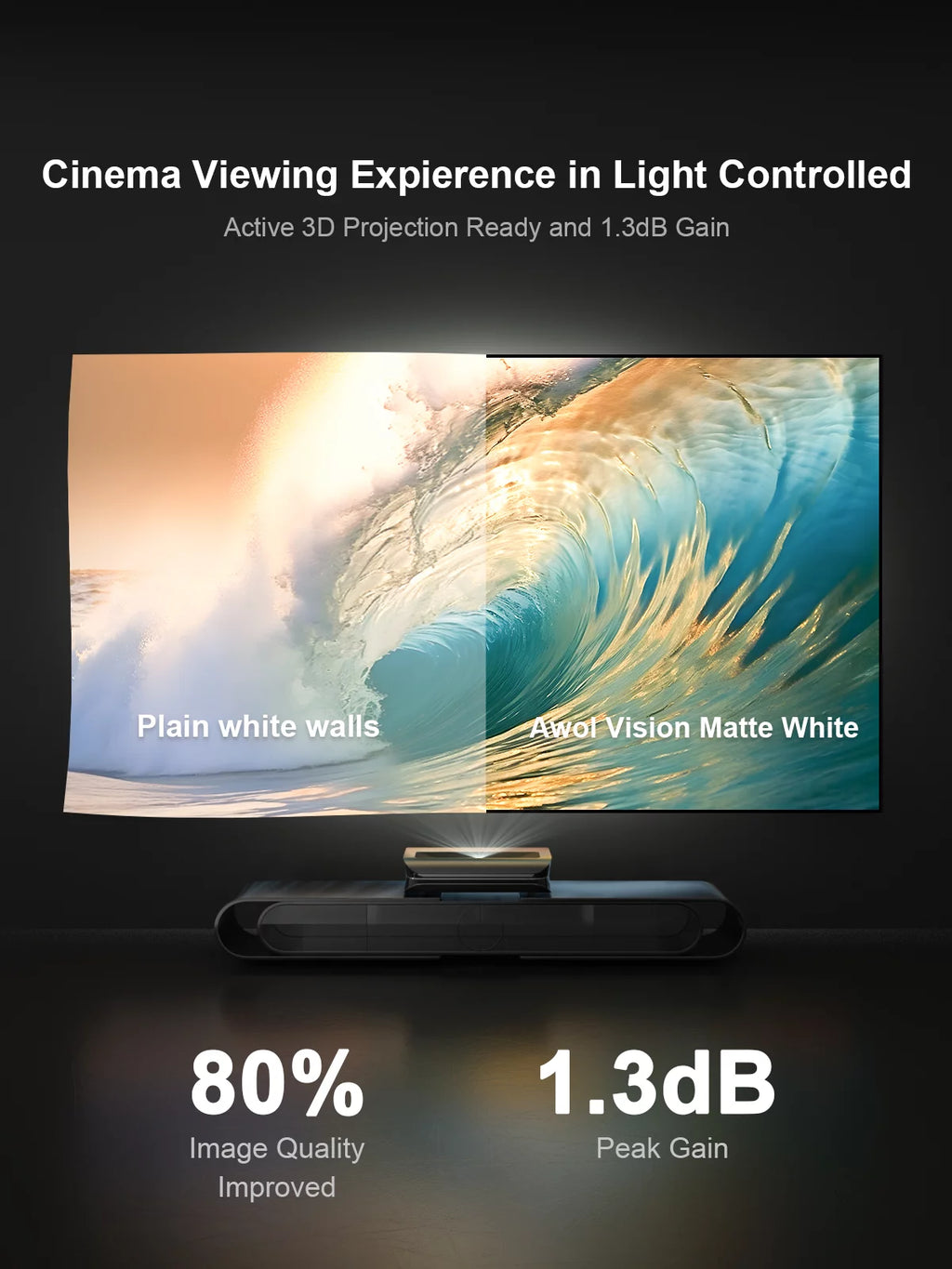 120” 16:9 Fixed Frame Projector Screen, 1.3 dB Peak Gain, Matte White U4661
