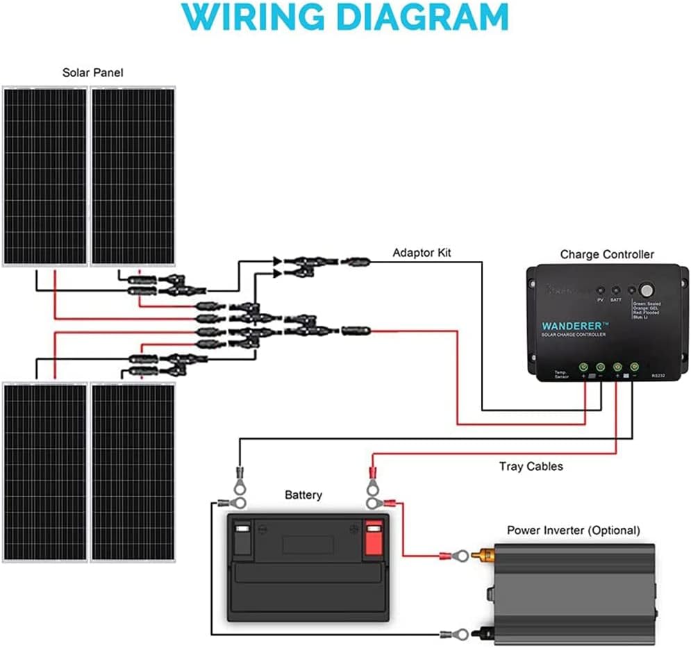 400 Watt 12 Volt Monocrystalline Solar Panel Bundle Kit with 4 pcs 100W Panel and 30A PWM Charge Controller D866