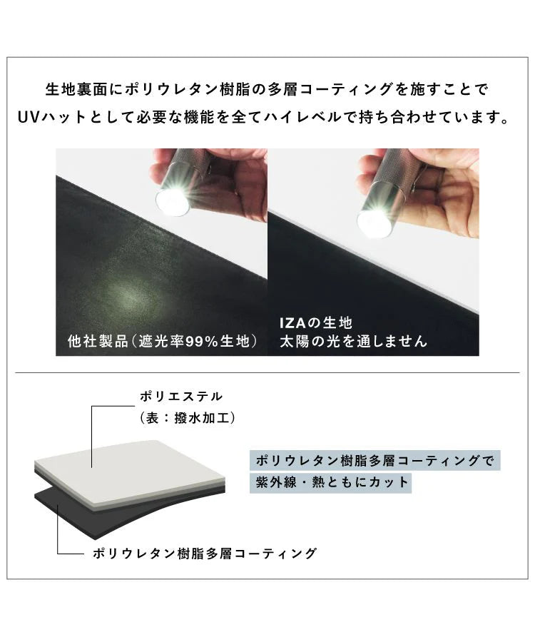 Rainbreaker Safari Hat B5392