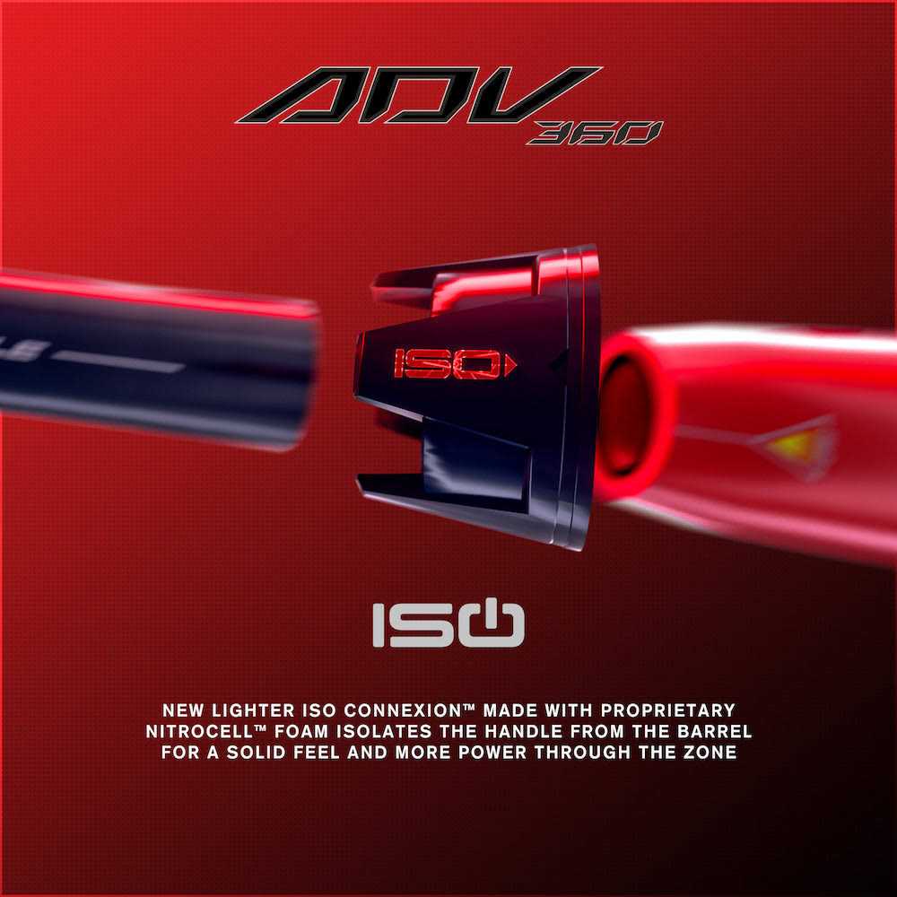 -3 BBCOR Baseball Bat N950684