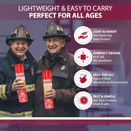 10-in-1 Portable Water-Based Fire Extinguisher Spray Y99119