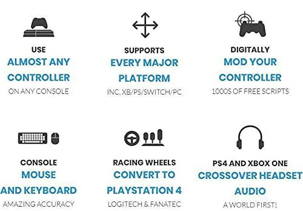 Electronic Games Y7616