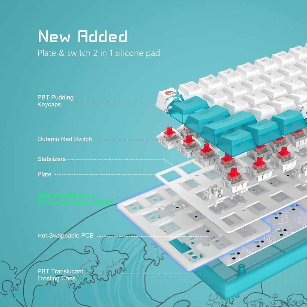 60% Wired Mechanical Gaming Keyboard with RGB and PBT Keycaps K758