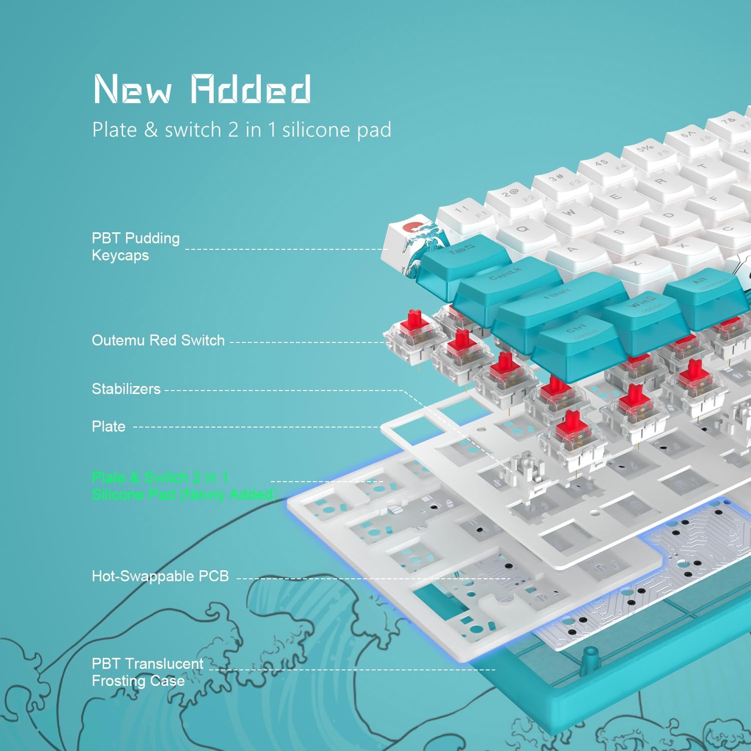 60% Wired Mechanical Gaming Keyboard with RGB and PBT Keycaps K758