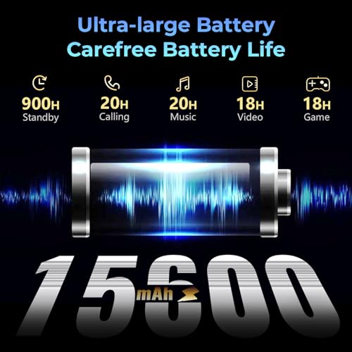 Gray Rugged Tablet 15600mAh 10.1 Inch HD+ 12GB+256GB IP68 IP69K L953808