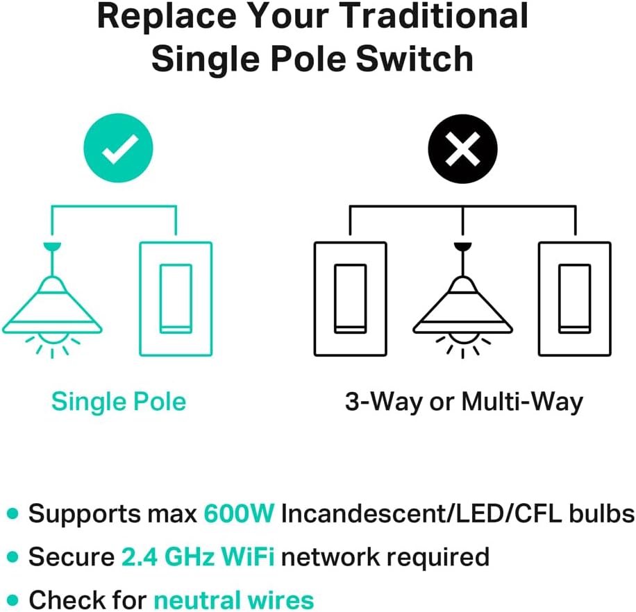 White 2-Gang Smart Light Switch S3314