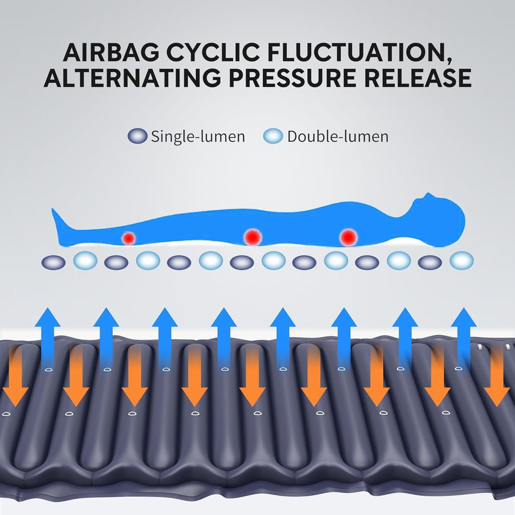 Alternating Air Pressure Mattress Pad with Pump G552316