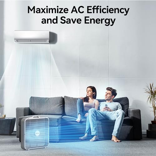20 Inch 3-Speed White Box Fan (2 Pack) X3498