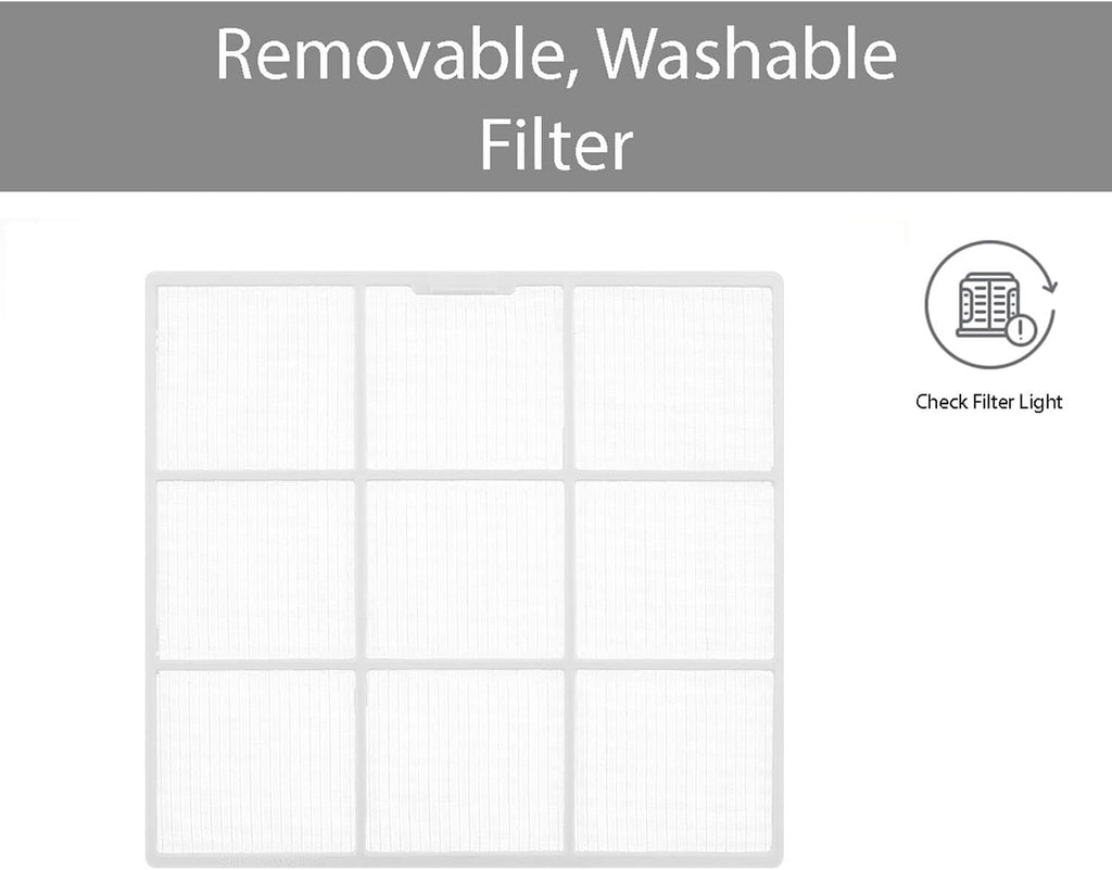 23,000 BTU 230V Window-Mounted Air Conditioner V332796