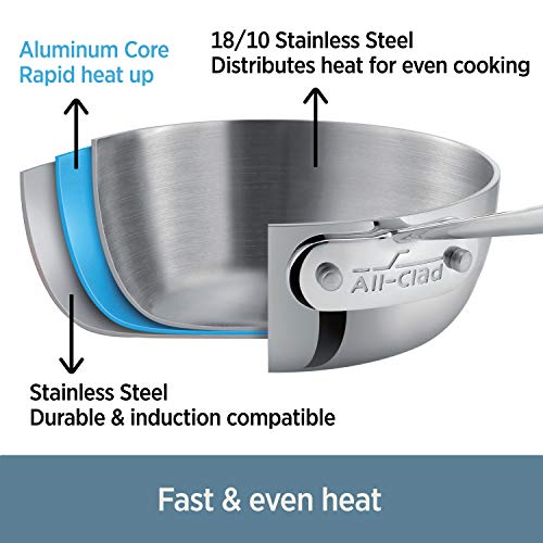 7-Quart Stainless Steel Pasta Pentola with Insert A1050
