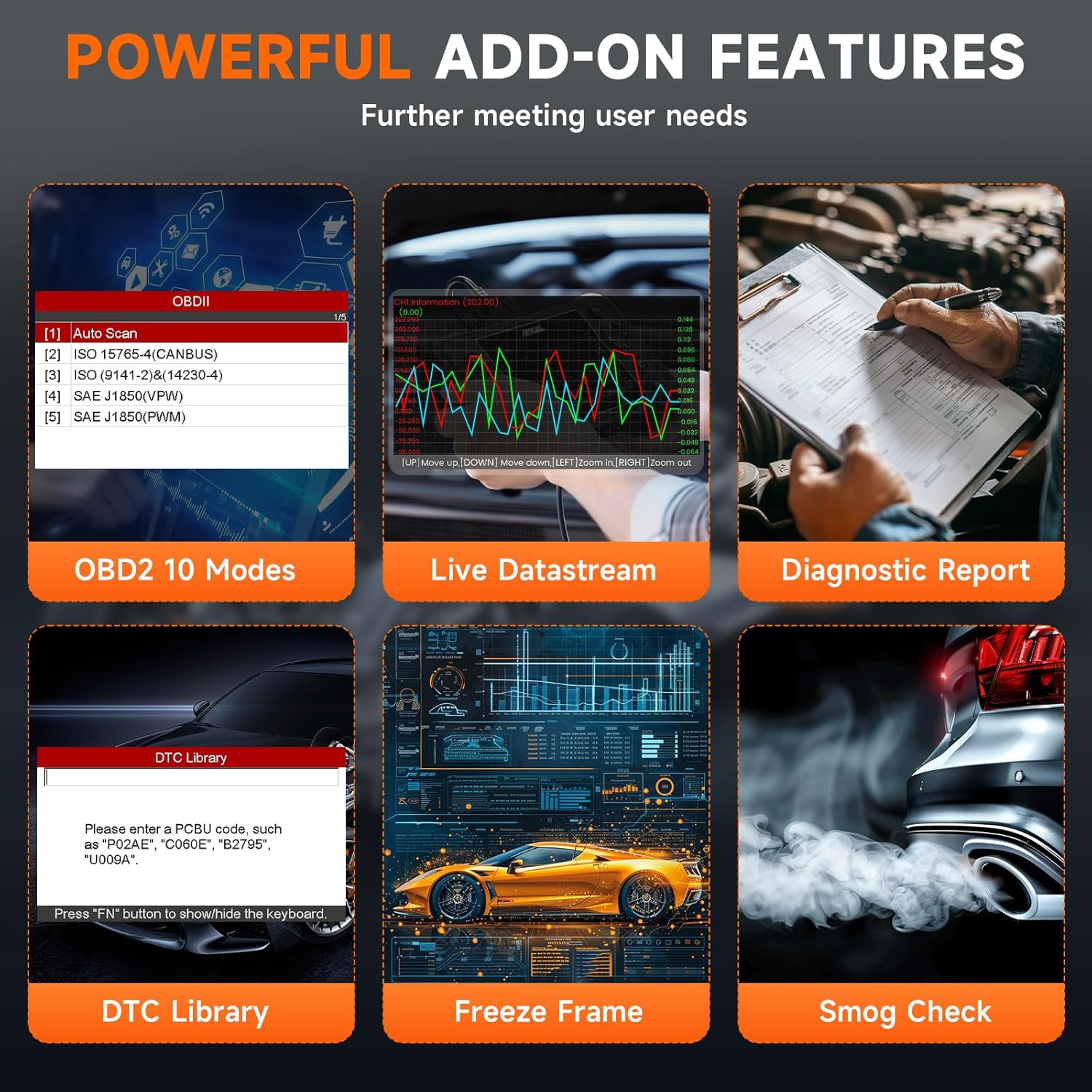 OBD2 Scanner Diagnostic Tool A882