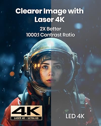 Laser Projector O115