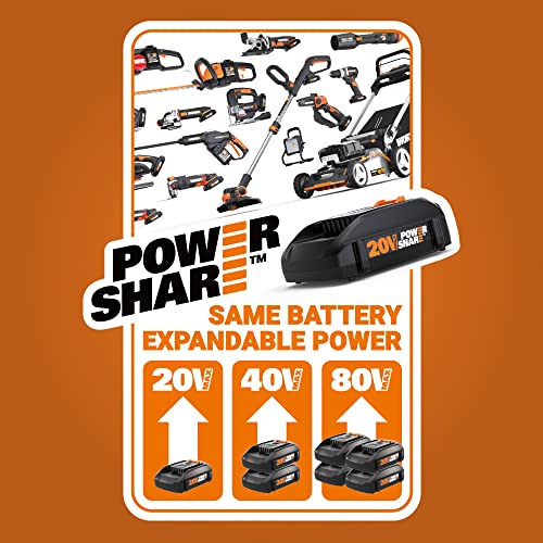 40V Cordless Leaf Blower & String Trimmer Edger Bundle with Batteries & Charger K364292