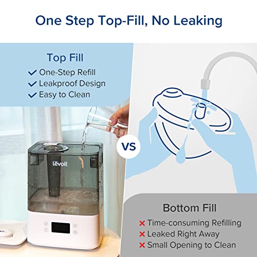LEVOIT Humidifiers P369