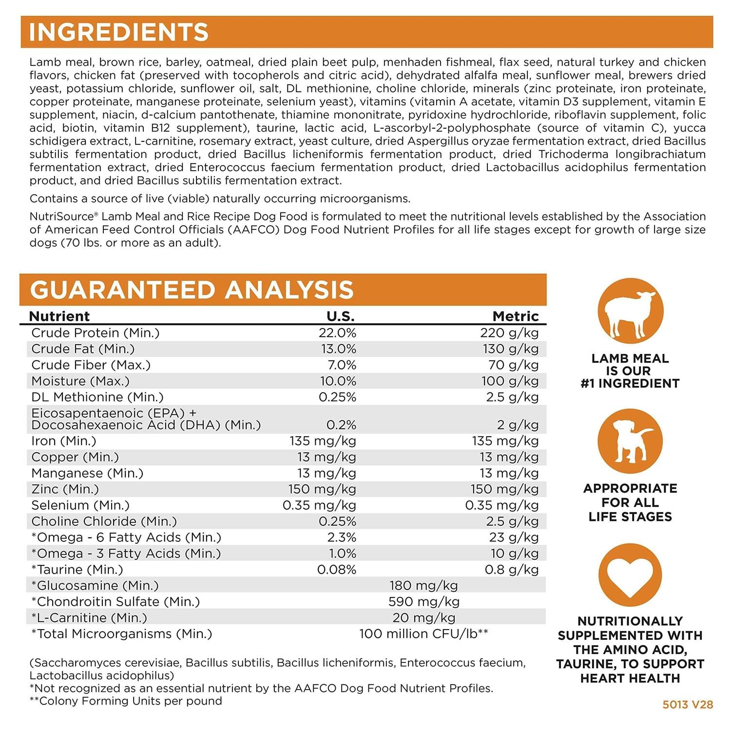 Lamb Rice Dry Dog Food I8184